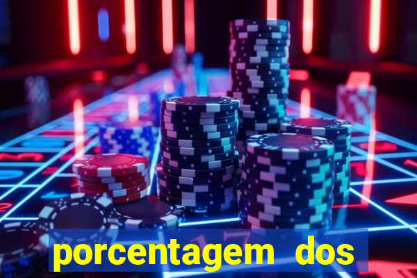 porcentagem dos jogos slots pg